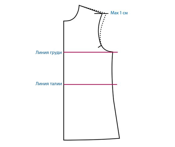 Узкие или широкие плечи: как изменить выкройку: мастер-класc, купитьвыкройки, пошив и модели