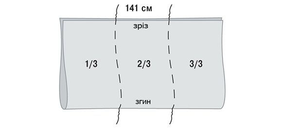 КРОК 1