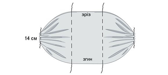КРОК 2