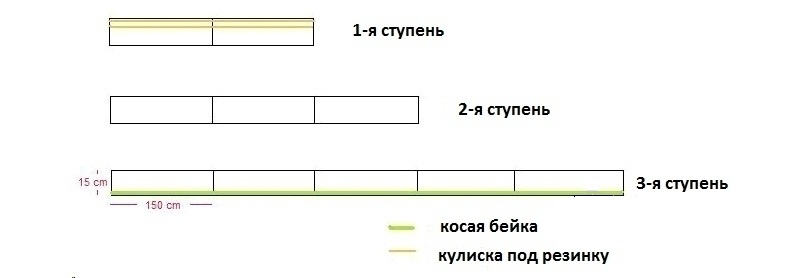 Опис роботи