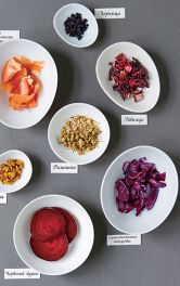 Натуральне фарбування тканин харчовими продуктами: техніка і поради