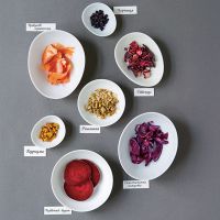 Натуральне фарбування тканин харчовими продуктами: техніка і поради